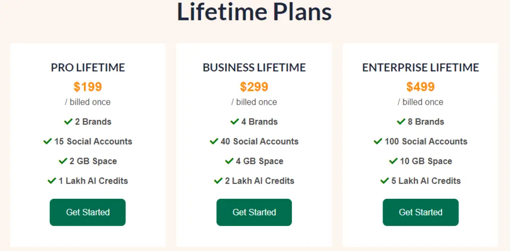 Lifetime Prices