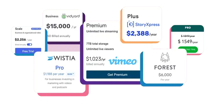 Video Hosting Platforms Comparisons